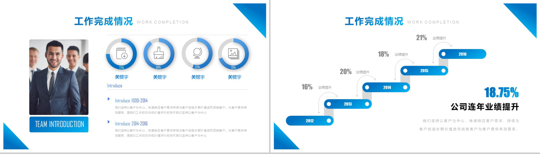 蓝色清新大气商务工作总结PPT模板-6