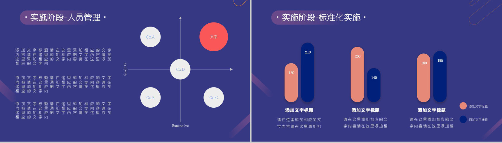 医疗行业质量管理PDCA案例护理分析PPT模板-7