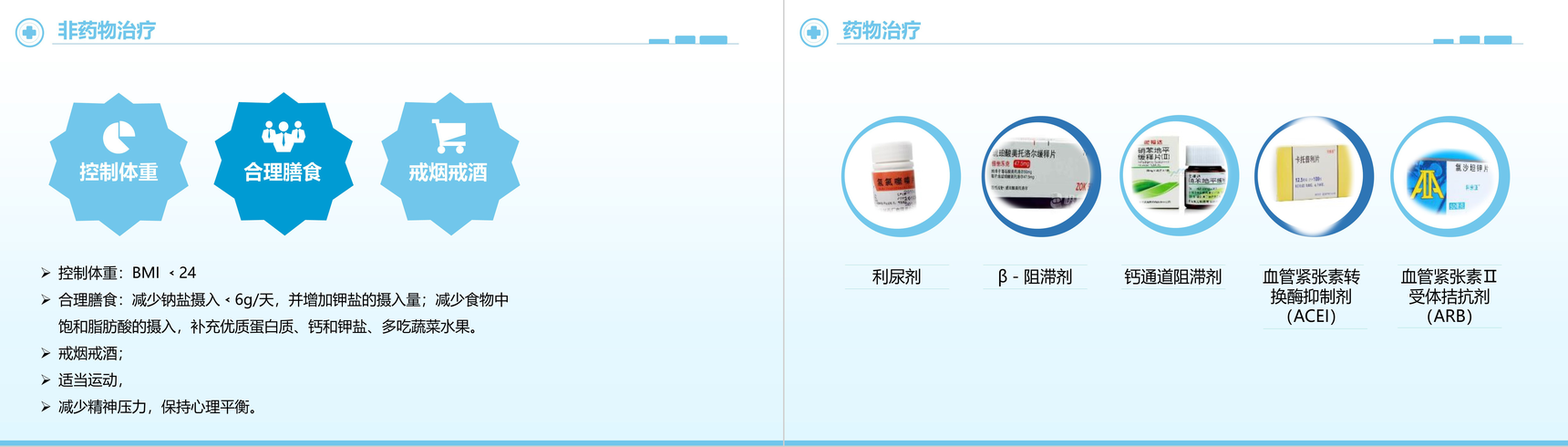 简约高血压护理查房护士通用PPT模板-13