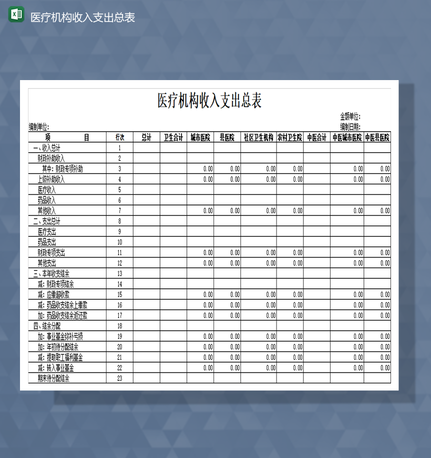 医疗机构收入支出财务汇总报表Excel模板