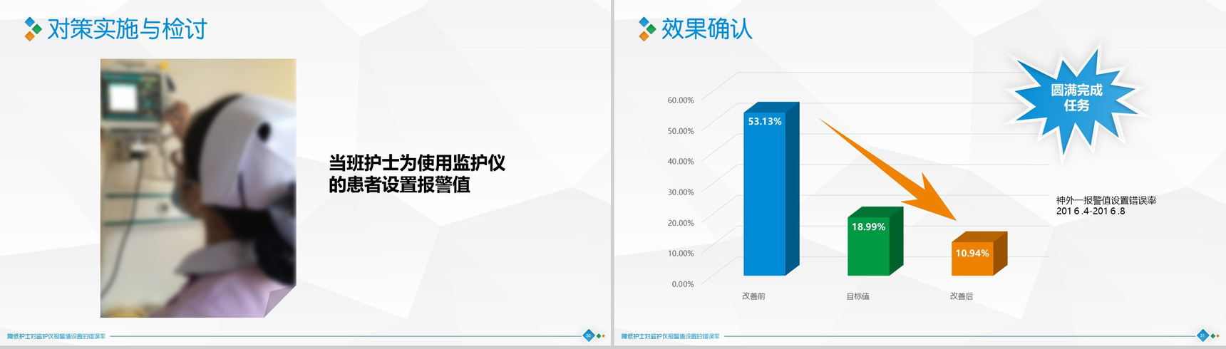 扁平化大气精准圈医学医疗医药行业汇报总结PPT模板-16