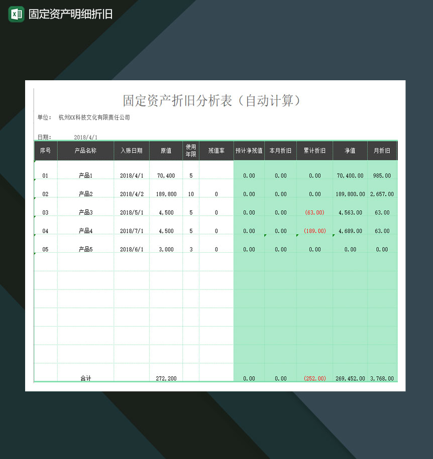 固定资产明细折旧报表Excel模板