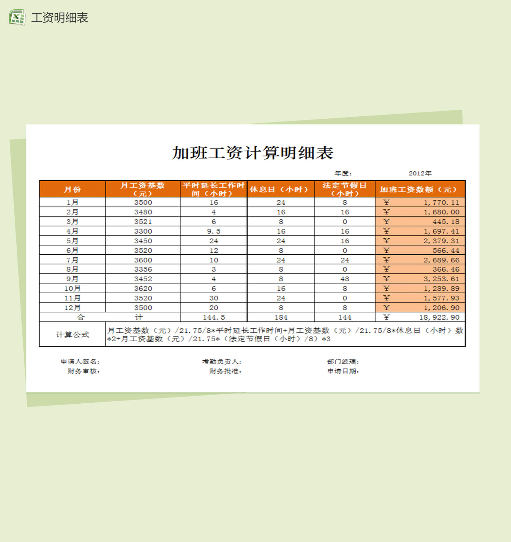 公司企业各月份加班工资计算明细表Excel表格