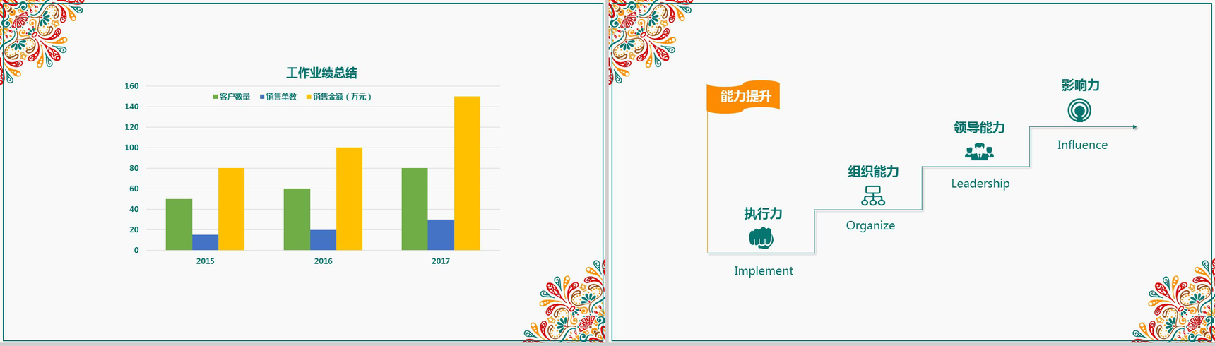 彩色文艺花边个人竞聘简历自我介绍PPT模板-6