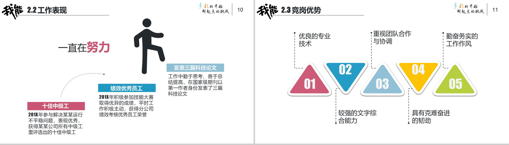 创意卡通手绘风格个人简历PPT模板-6