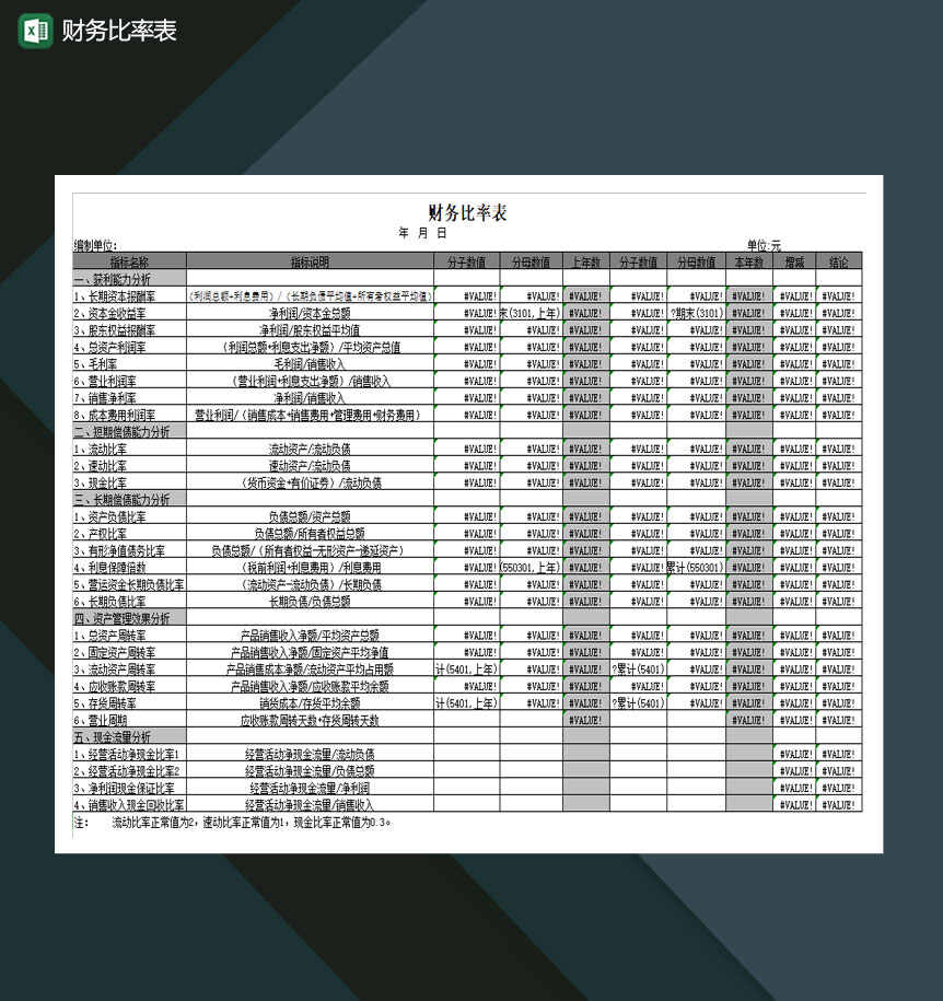 财务比率表Excel模板