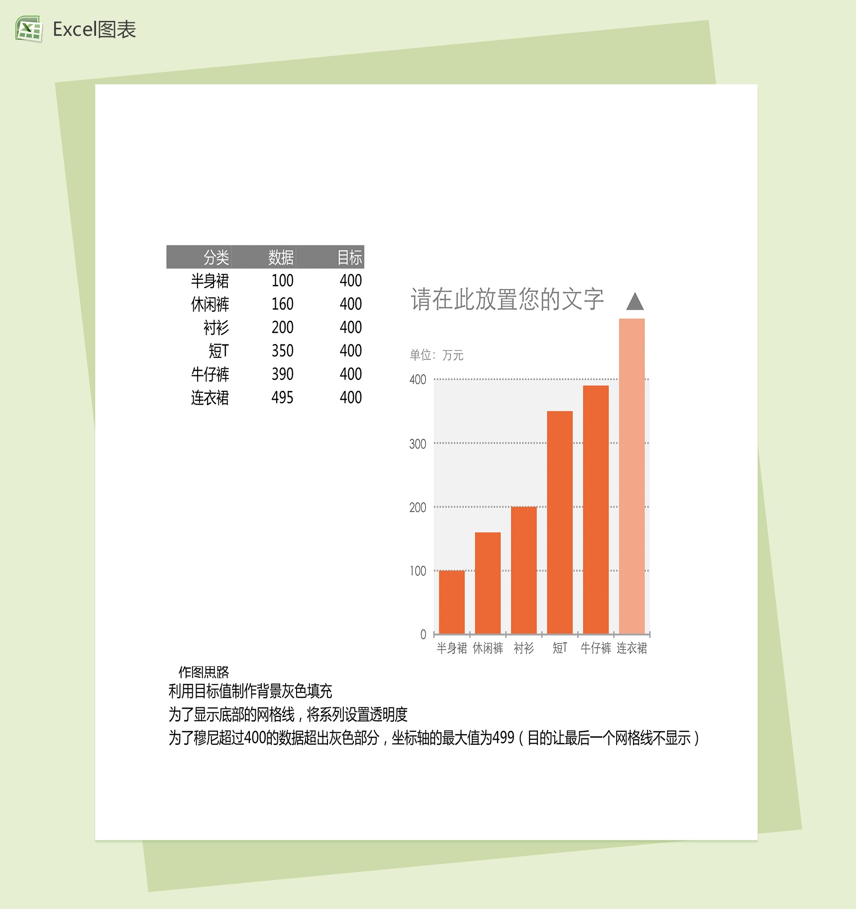 商品销售柱形图excel图表模板