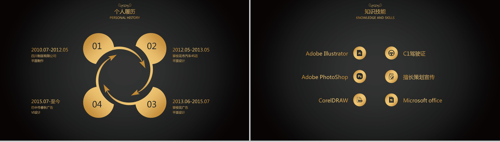 黑金高端商务个人求职简历自我介绍PPT模板-3