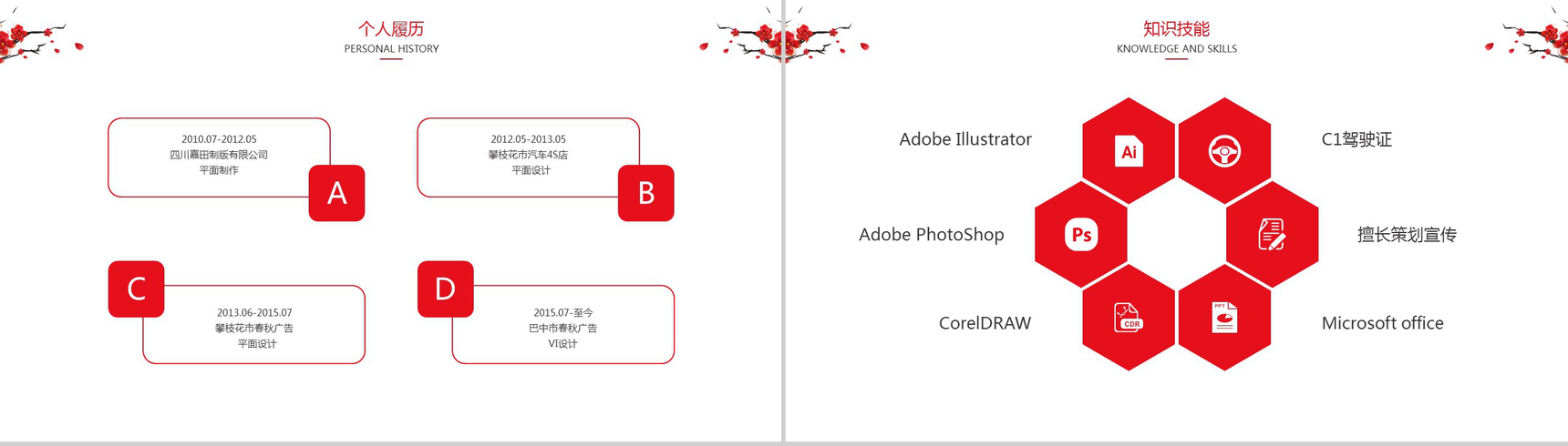 手绘梅花创意个人竞聘简历自我介绍PPT模板-3
