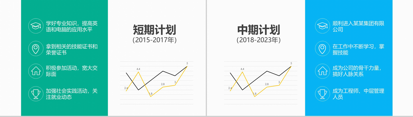 打造锦绣前程职业生涯规划PPT模板-12