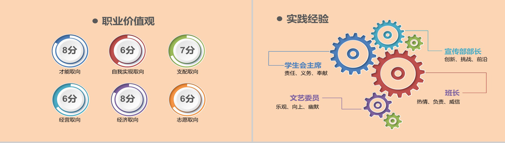 大学生确立目标职业生涯规划PPT模板-4