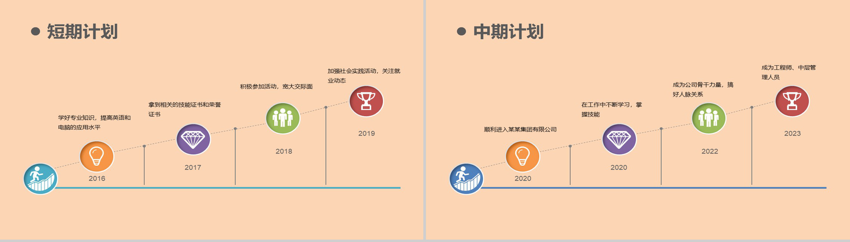 大学生确立目标职业生涯规划PPT模板-12