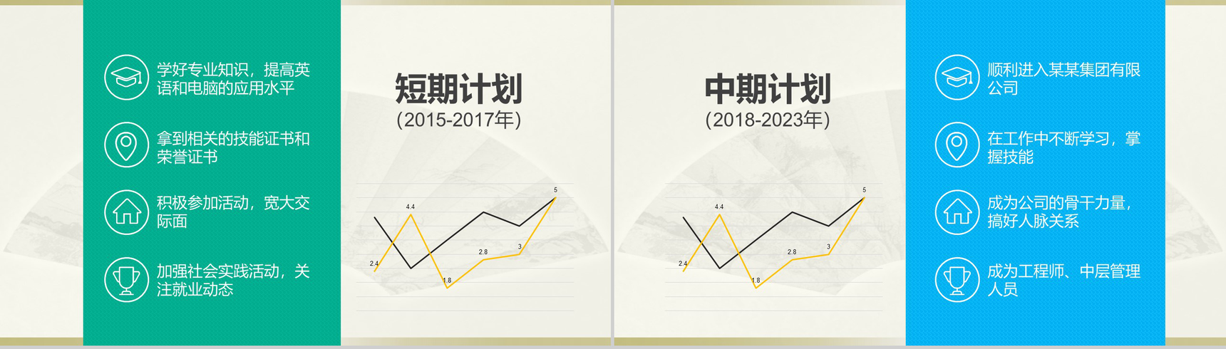 微粒体大学生职业生涯规划设计工作计划PPT模板-12