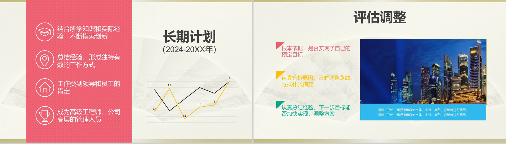 微粒体大学生职业生涯规划设计工作计划PPT模板-13