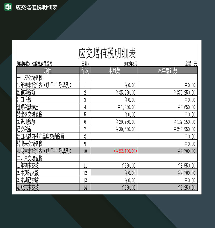 大小型公司应交增值税明细表Excel模板