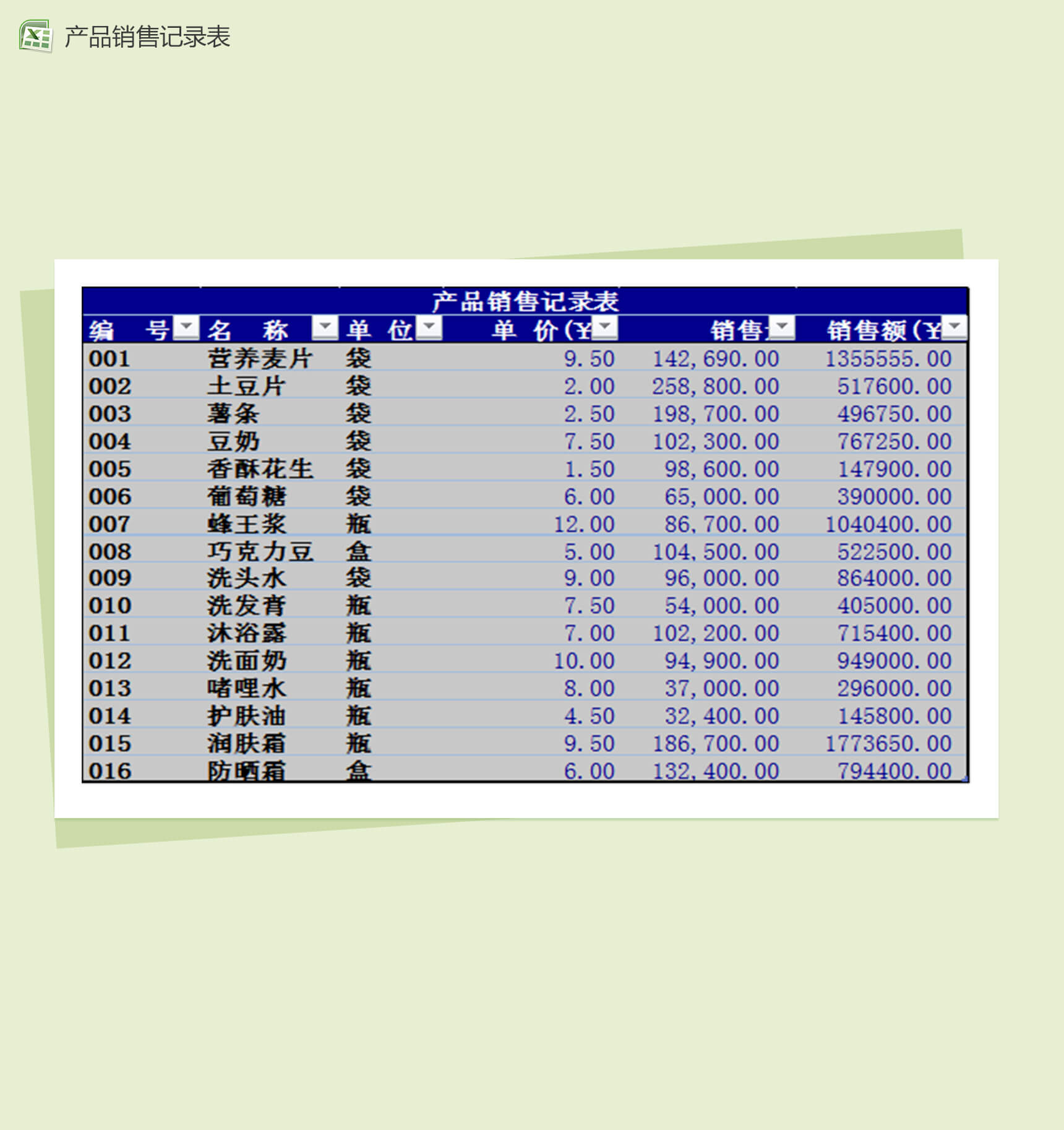 超市产品销售记录Excel表格