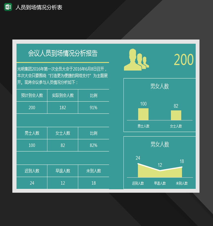 会议人员到场情况分析报告Excel模板