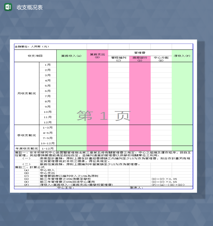 2020公司年度收支概况表财务统计Excel模板