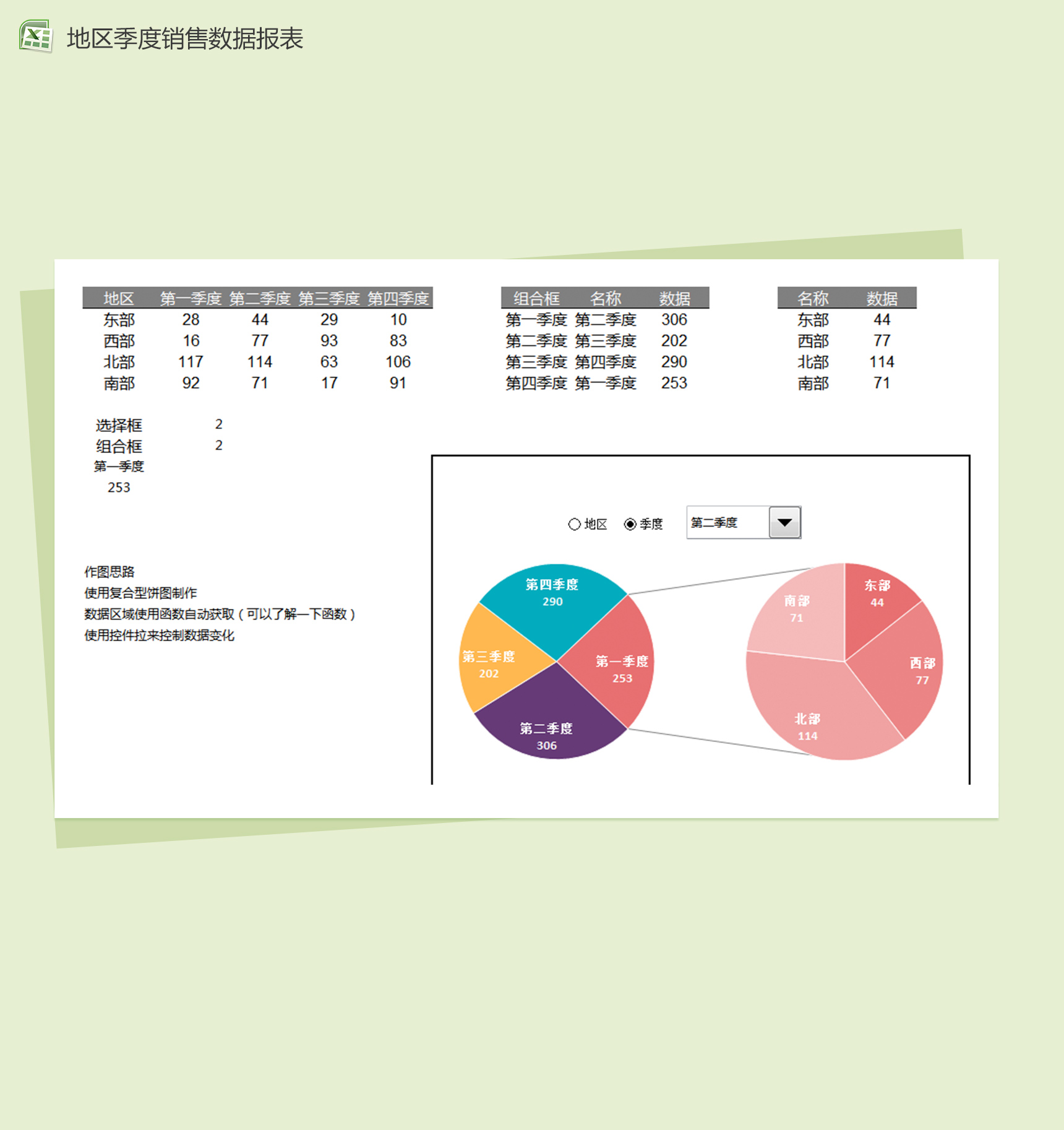 各地区季度销售数据报表excel图表模板