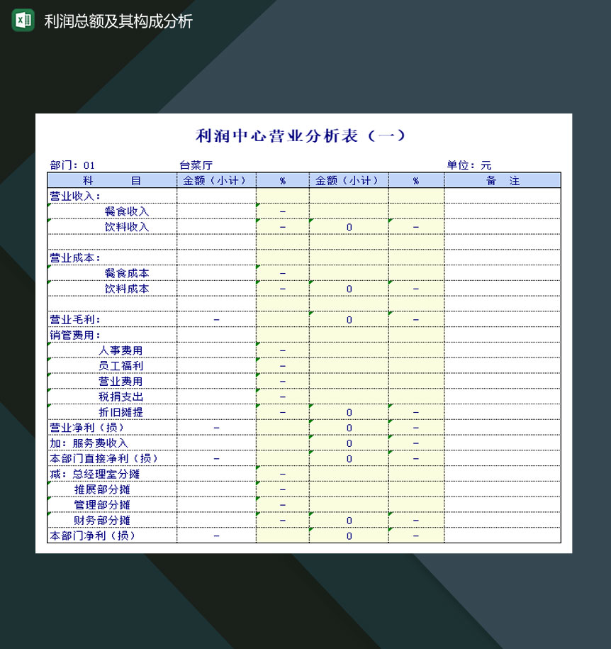 利润总额及其构成分析表Excel模板