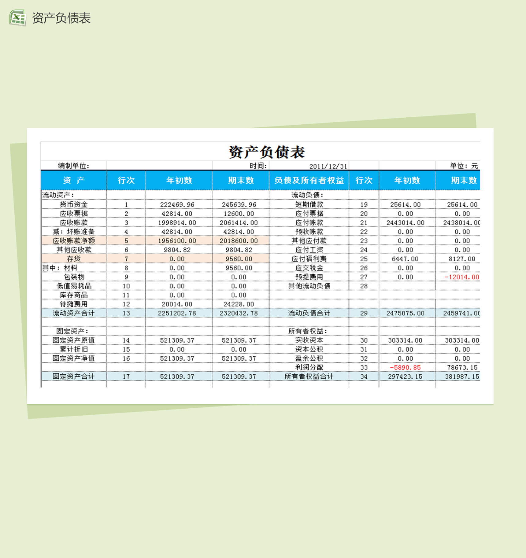 资产负债财务会计明细报表excel表格模板