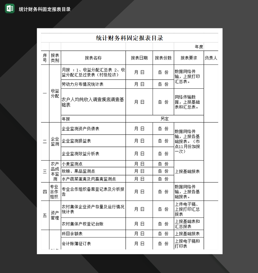 统计财务科固定报表目录财务管理表格制作Excel模板