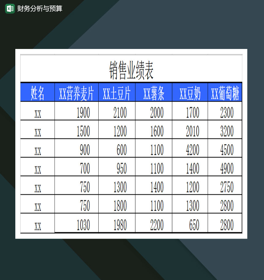 公司部门财务分析与财务预算报告Excel模板