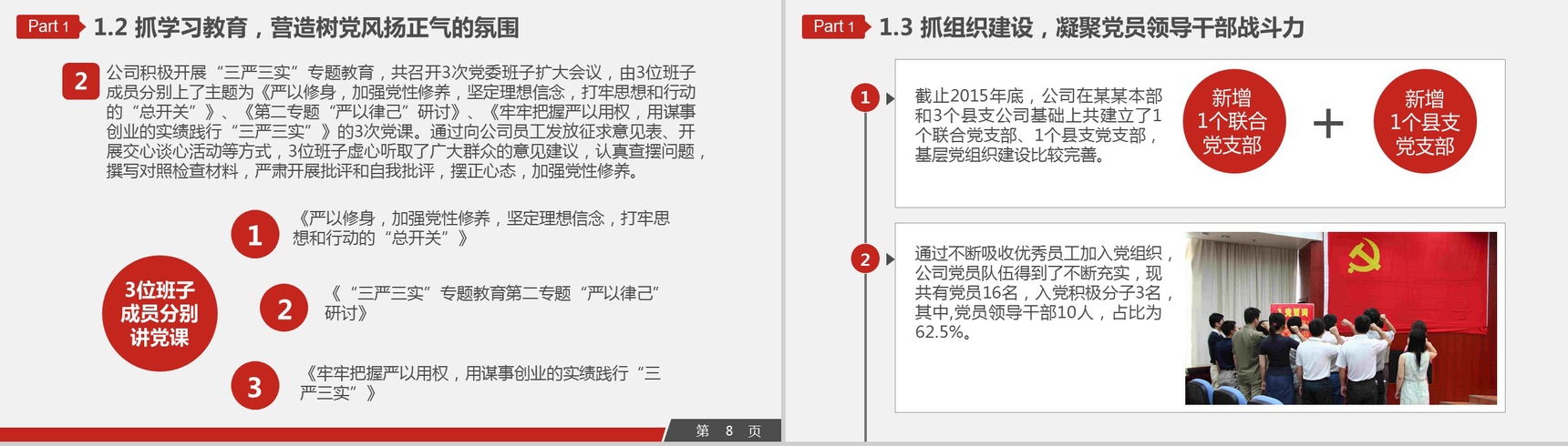 基层党建工作内容党委党支部工作汇报PPT模板-5