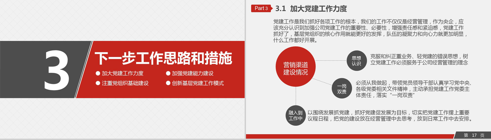 基层党建工作内容党委党支部工作汇报PPT模板-9