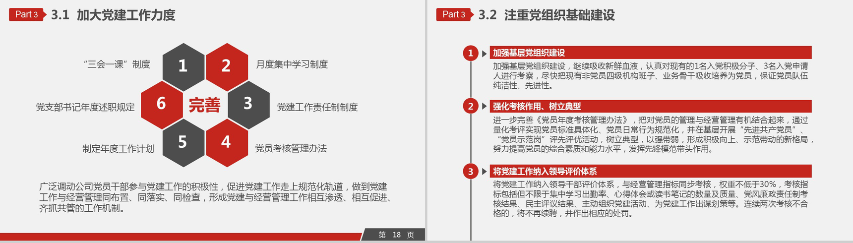 基层党建工作内容党委党支部工作汇报PPT模板-10