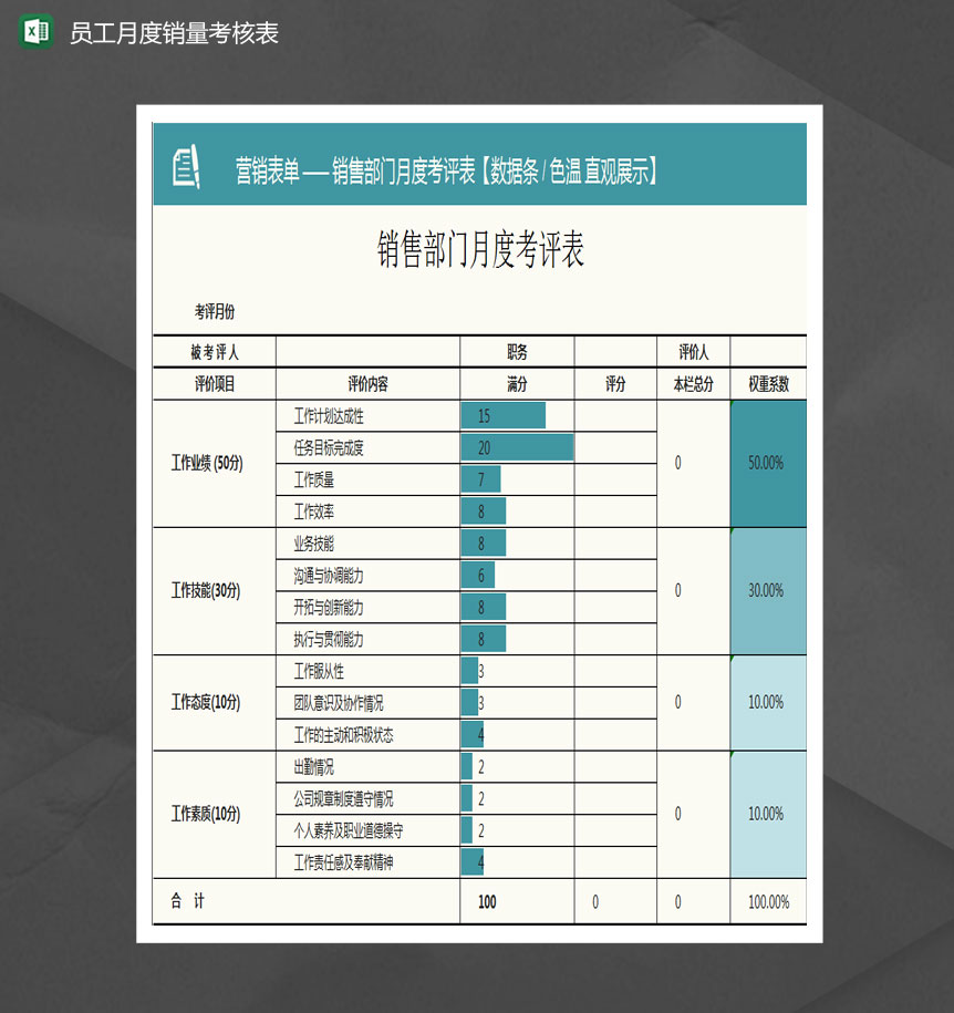 销售部门月度考核表Excel模板