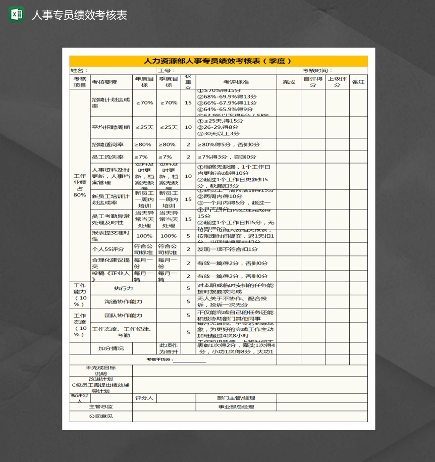 人事专员绩效考核表Excel模板