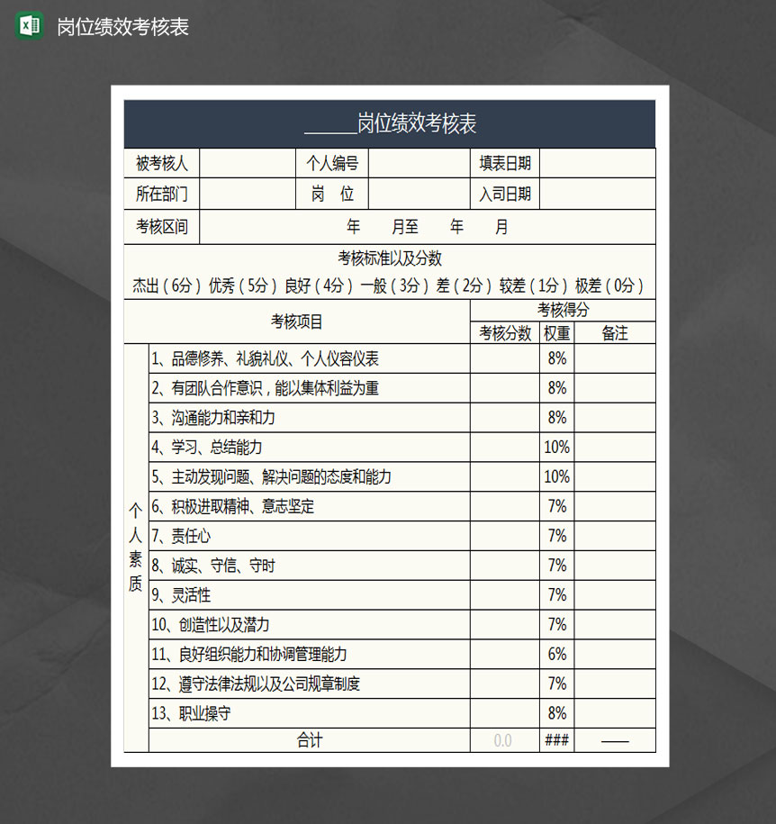 员工绩效考核表Excel模板