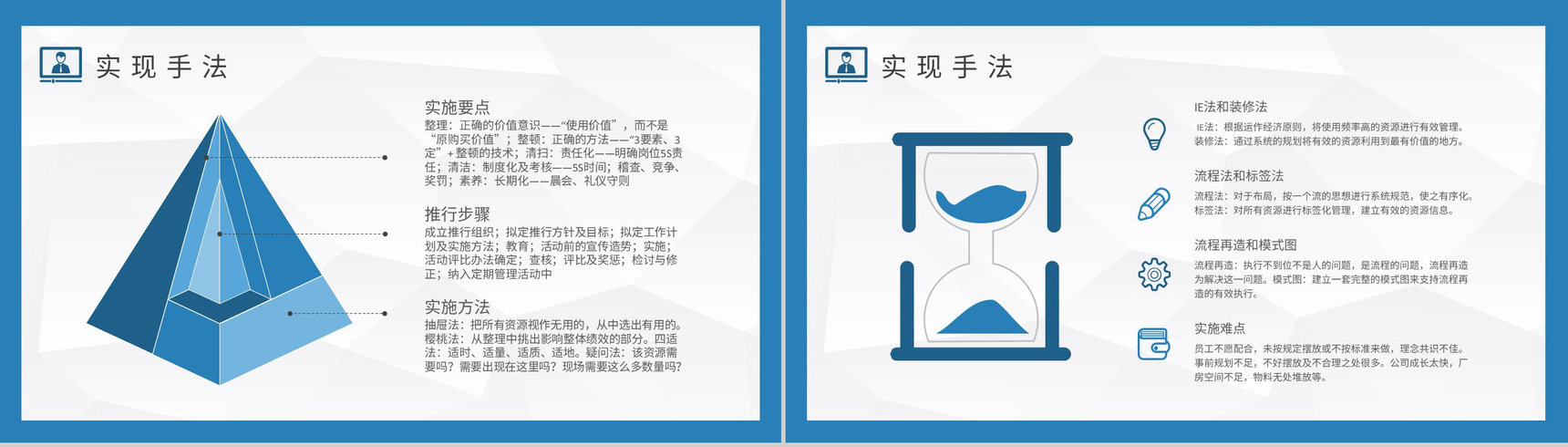 5S管理内容和标准培训现代企业管理模式知识学习PPT模板-3