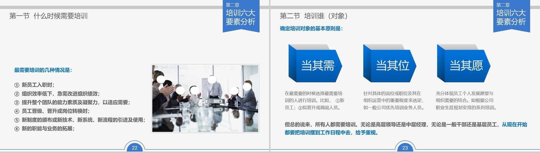 企业员工内部培训人力资源PPT模板-12